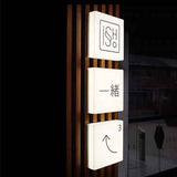 Store Light Box Illuminated LED Sign Lighting Decoration